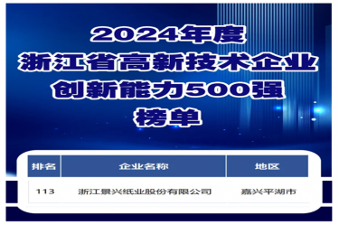 喜报！ROYAL皇家88纸业入选浙江省高新技术企业创新能力500强榜单