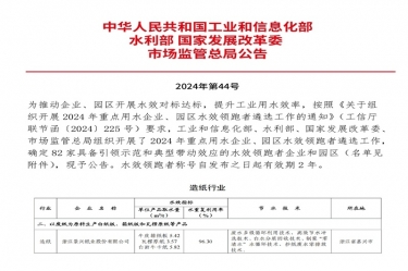 喜报！ROYAL皇家88纸业荣登2024年重点用水企业、园区水效领跑者榜单